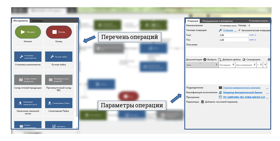 Вид редактора технологического процесса