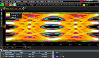 Компания Keysight представила функцию анализа амплитудно-импульсной модуляции для осциллографов реального времени