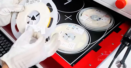 Функция присвоения кодов: