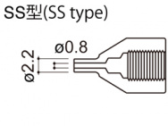 Наконечник A1497 для НАККО 815, 816, d=0,8