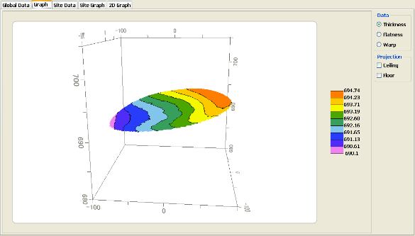 Установка измерения геометрических параметров пластин FLA-200