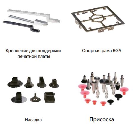 Опции BGA R8650C