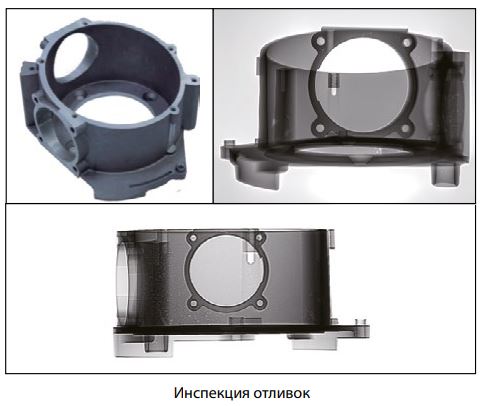 Инспекция отливок