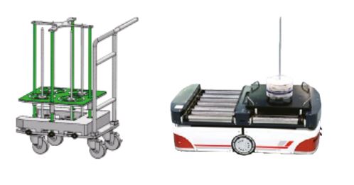 Технические преимущества XC2000