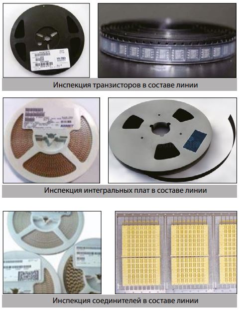Способы применения XL5800