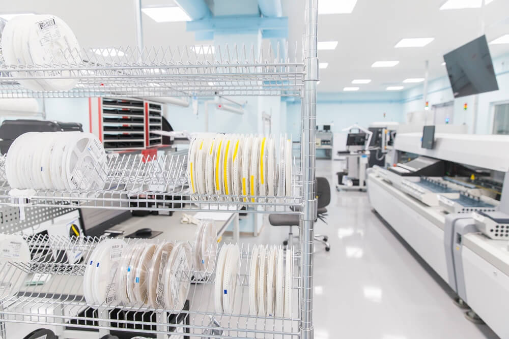 Технико-технологический аудит