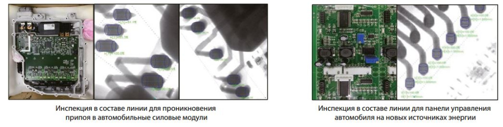 Изображения при инспекции