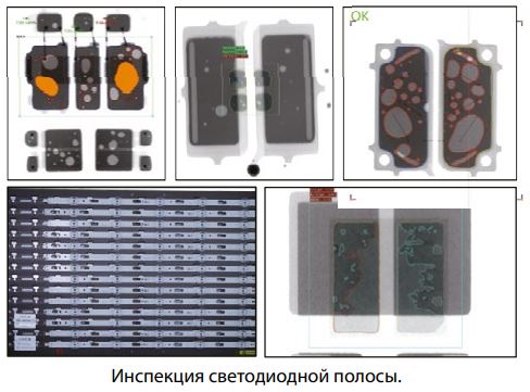 Инспекция светодиодной полосы