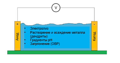 рис2.png