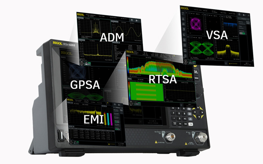 Многофункциональность