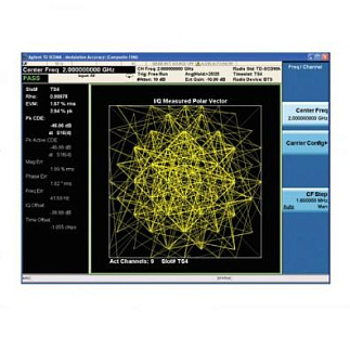 W9079A Измерительное приложение для TD-SCDMA/HSPA для CXA