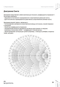 Справочник Радиоинженера