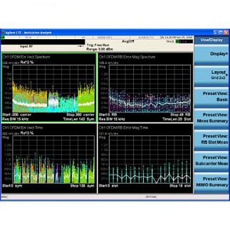 W6153A Измерительное приложение для DVB-T/H с T2 для CXA