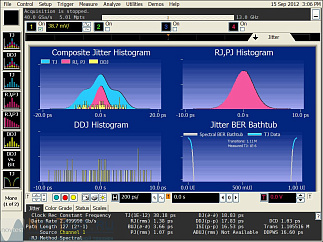 N5400A Программа EZJIT Jitter Analysis для анализа джиттера