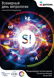 Всемирный день метрологии – 20 мая
